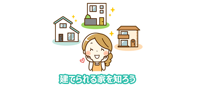 年収別「建てられる家」を知ろう