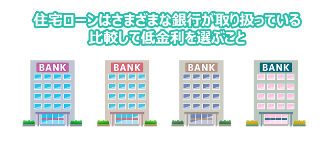 住宅ローンはさまざまな銀行が取り扱っている。比較して低金利を選びましょう