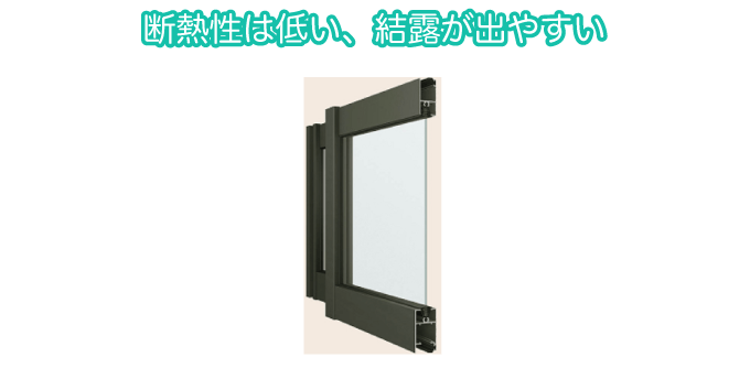 シングルガラスは断熱性が低いうえに、結露が出やすい
