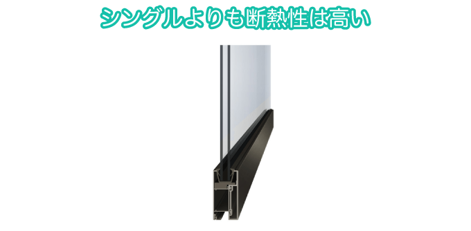 複層ガラスはシングルよりも断熱性が高い