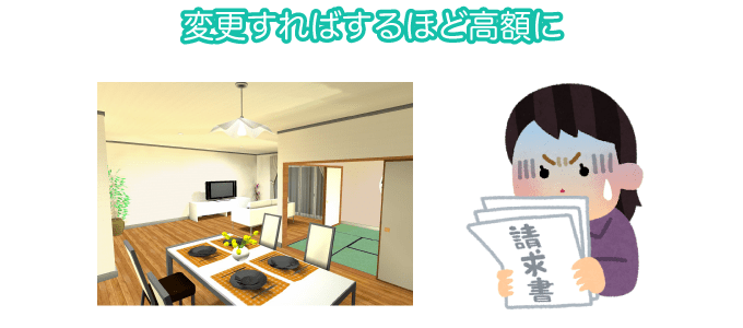 変更すればするほど高額に