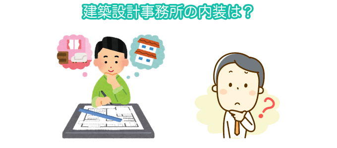 建築設計事務所の内装は?