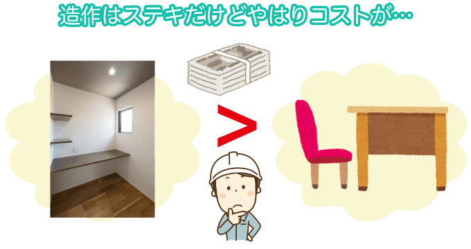 造作はステキだけどやはりコストが…