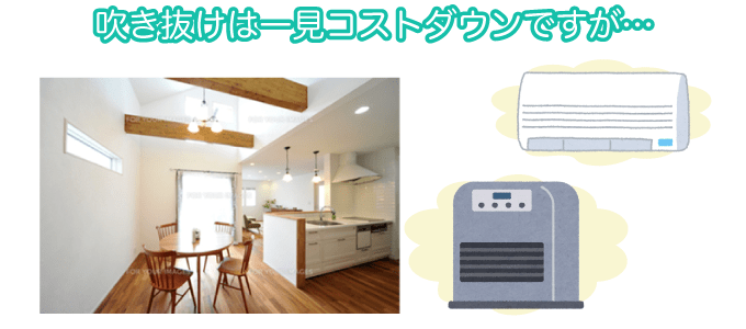 吹き抜けは一見コストダウンですが…