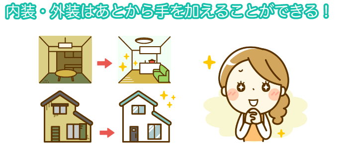 内装・外装はあとから手を加えることができる!