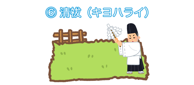清祓（きよはらい）の様子