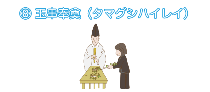 玉串奉レイの様子