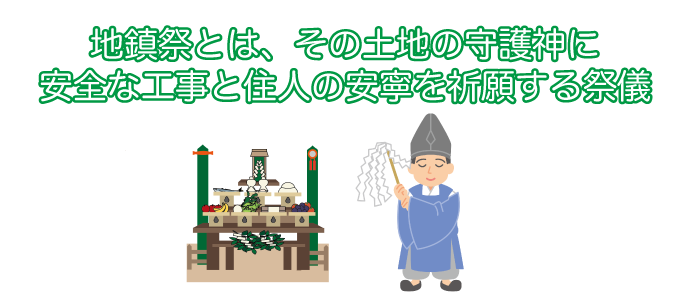 地鎮祭とは、その土地の守護神に安全な工事と住人の安寧を祈願する祭儀