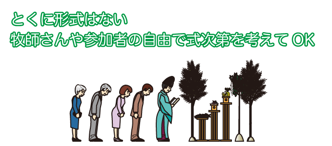 とくに形式はない。牧師さんや参加者の自由で式次第を考えてOK