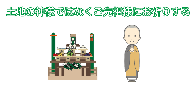 土地の神様ではなく、ご先祖様にお祈りする