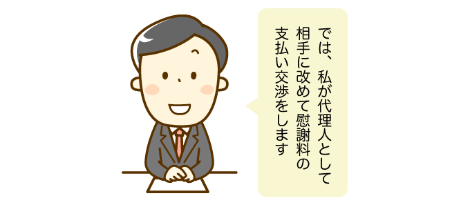 代理人として相手に改めて慰謝料の支払い交渉をします
