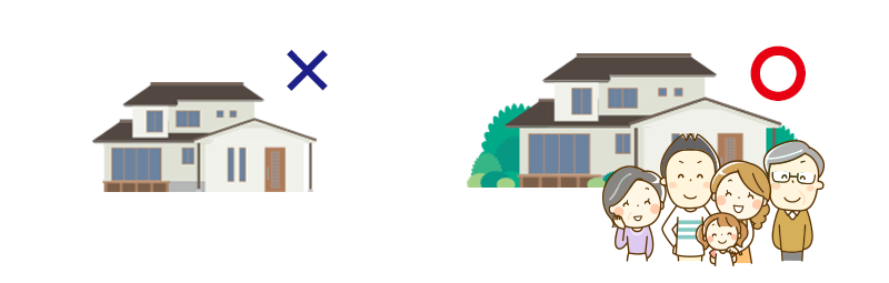 居住用建物が2つ以上ある場合