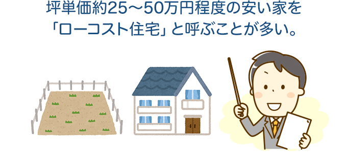 坪単価約30～50万円程度の安い家を「ローコスト住宅」と呼ぶことが多い。