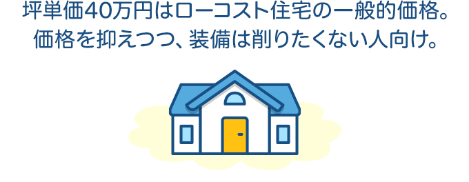 坪単価40万円はローコスト住宅の一般的価格。価格を抑えつつ、装備は削りたくない人向け。