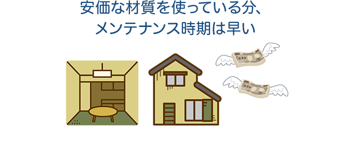 安価な材質を使っている分、メンテナンス時期は早い