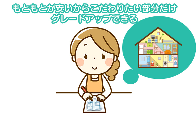 もともとが安いからこだわりたい部分だけグレードアップできる