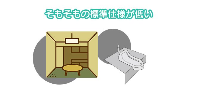 そもそもの標準仕様が低い