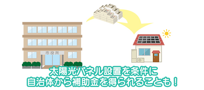 市町村補助金の説明