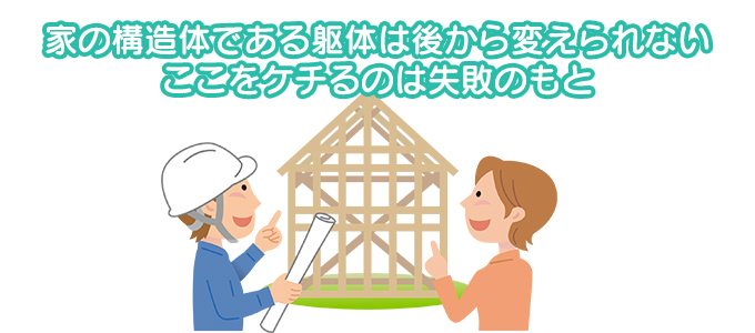 家の構造体である躯体は後から変えられない