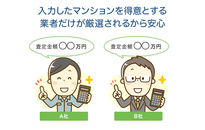 入力したマンションを得意とする業者だけが厳選されるから安心