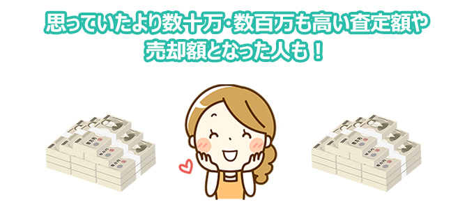 思っていたより高い査定額や売却額になった人も！
