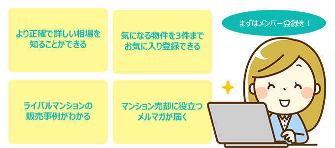 先にメンバー登録をしておく