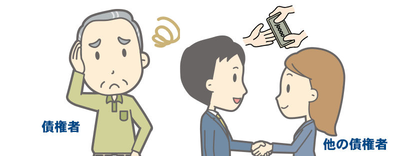 破産管財人から厳しく追及される