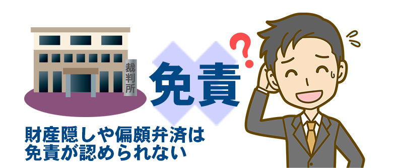 財産隠しや偏頗弁済は免責が認められない