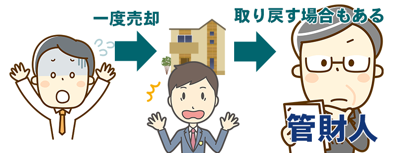 管財人が不動産を取り戻す