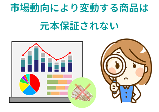 REIT・投資信託は元本保証なし