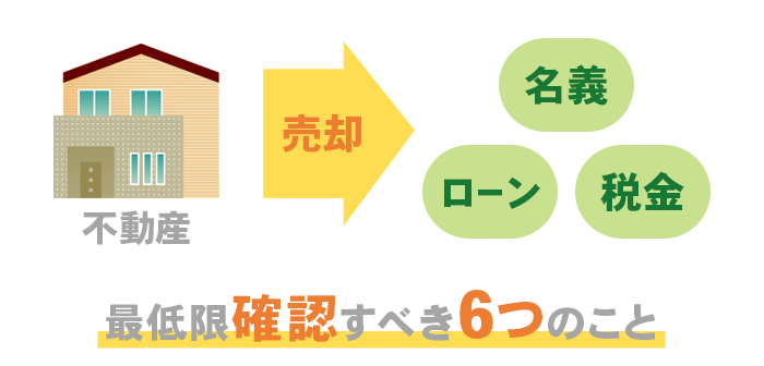 最低限確認すべき6つのこと