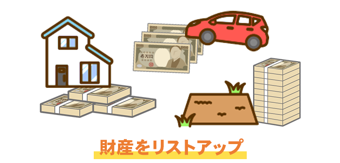 財産をリストアップする