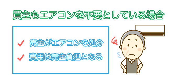 買主もエアコンを不要としている場合は、売主が処分するか、費用を売主負担とする