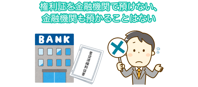 権利証を金融機関で預けない、金融機関も預かることはない