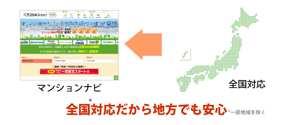 全国対応だから地方でも安心