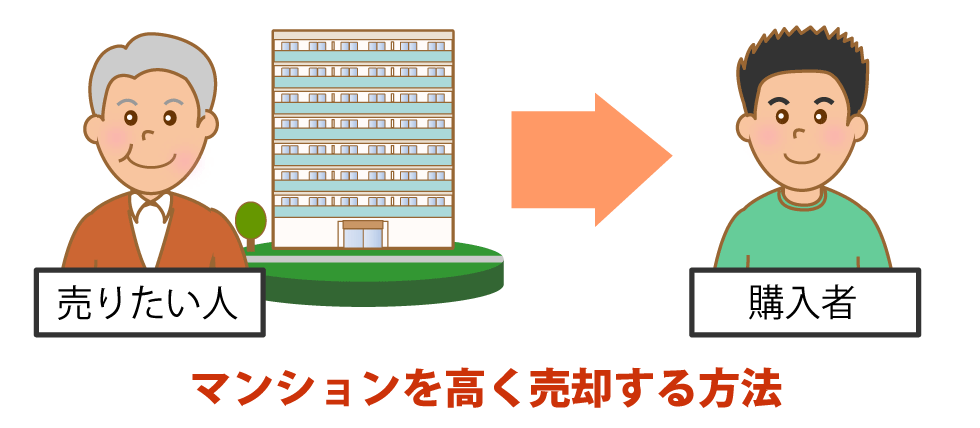 マンションを高く売却する方法
