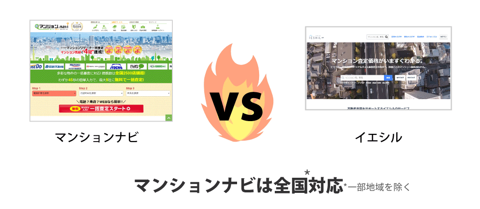 マンションナビは全国対応