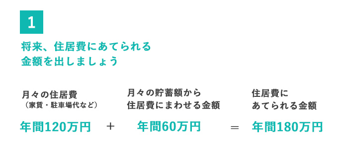 将来、住居費にあてられる金額を出す