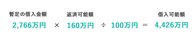 実際の返済可能額を計算する