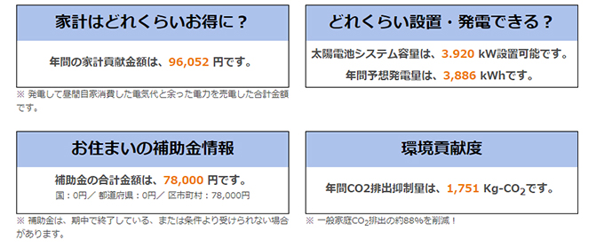 太陽光発電シミュレーションの使い方４