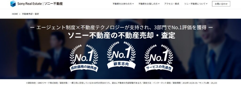 ソニー不動産利用の流れ①