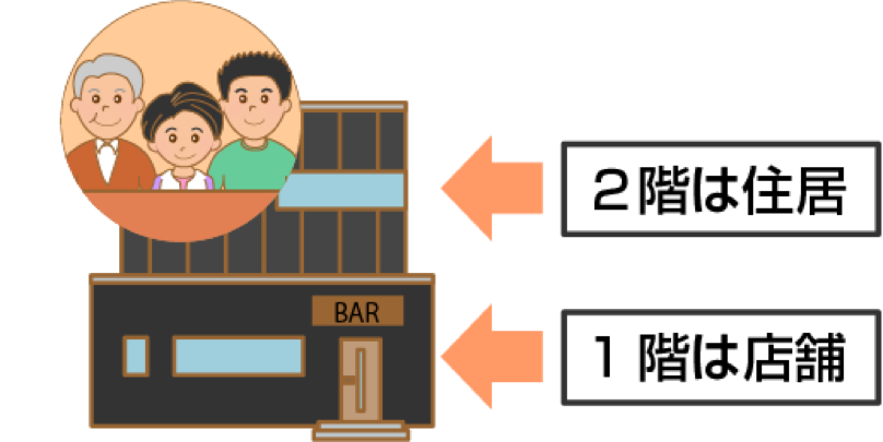 店舗併用住宅の場合