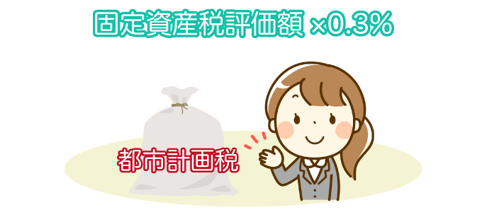 都市計画税の説明