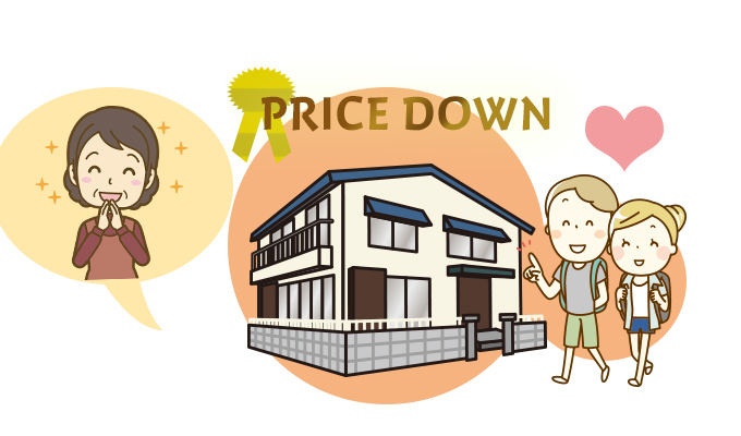 相場価格以上の売出価格に設定している