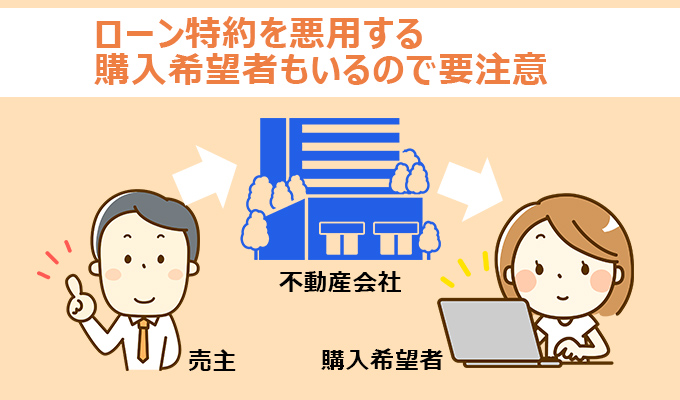 ローン特約を悪用する購入希望者もいるので要注意