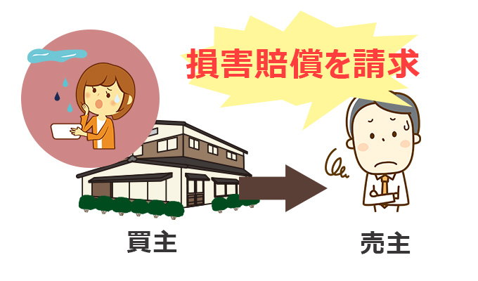 引き渡し後に買主から損害賠償を請求された
