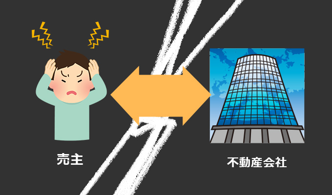 不動産会社とのトラブル