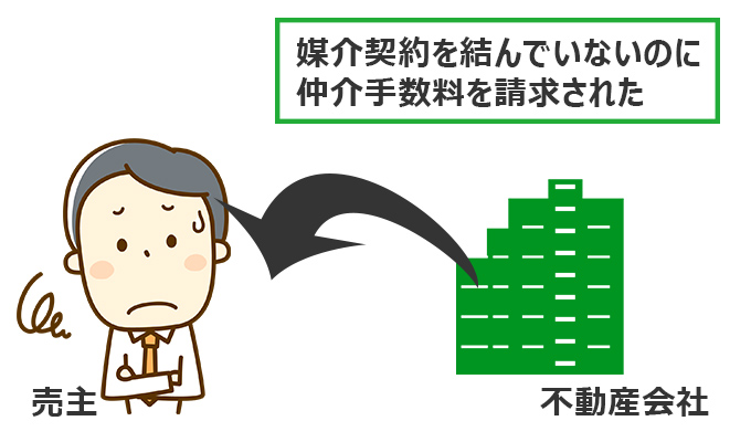 媒介契約を結んでないのに仲介手数料を請求された