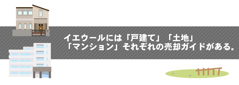 イエウールには「戸建て」「土地」「マンション」それぞれの売却ガイドがある