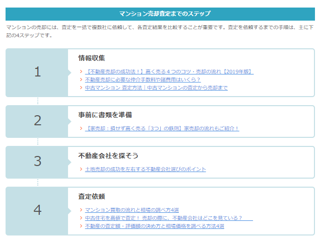売却ガイドの使い方3